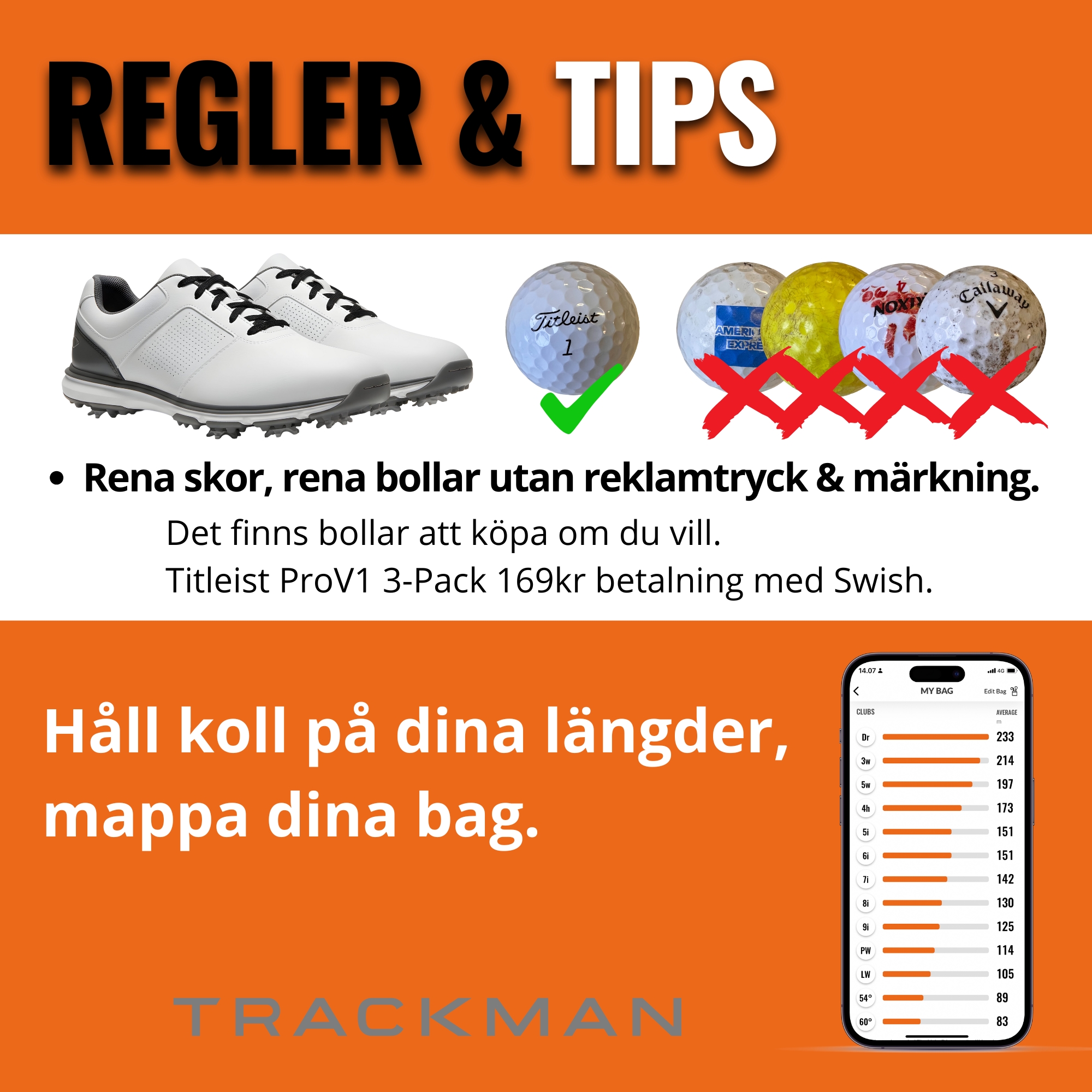 1a Bilder Regler & Tips